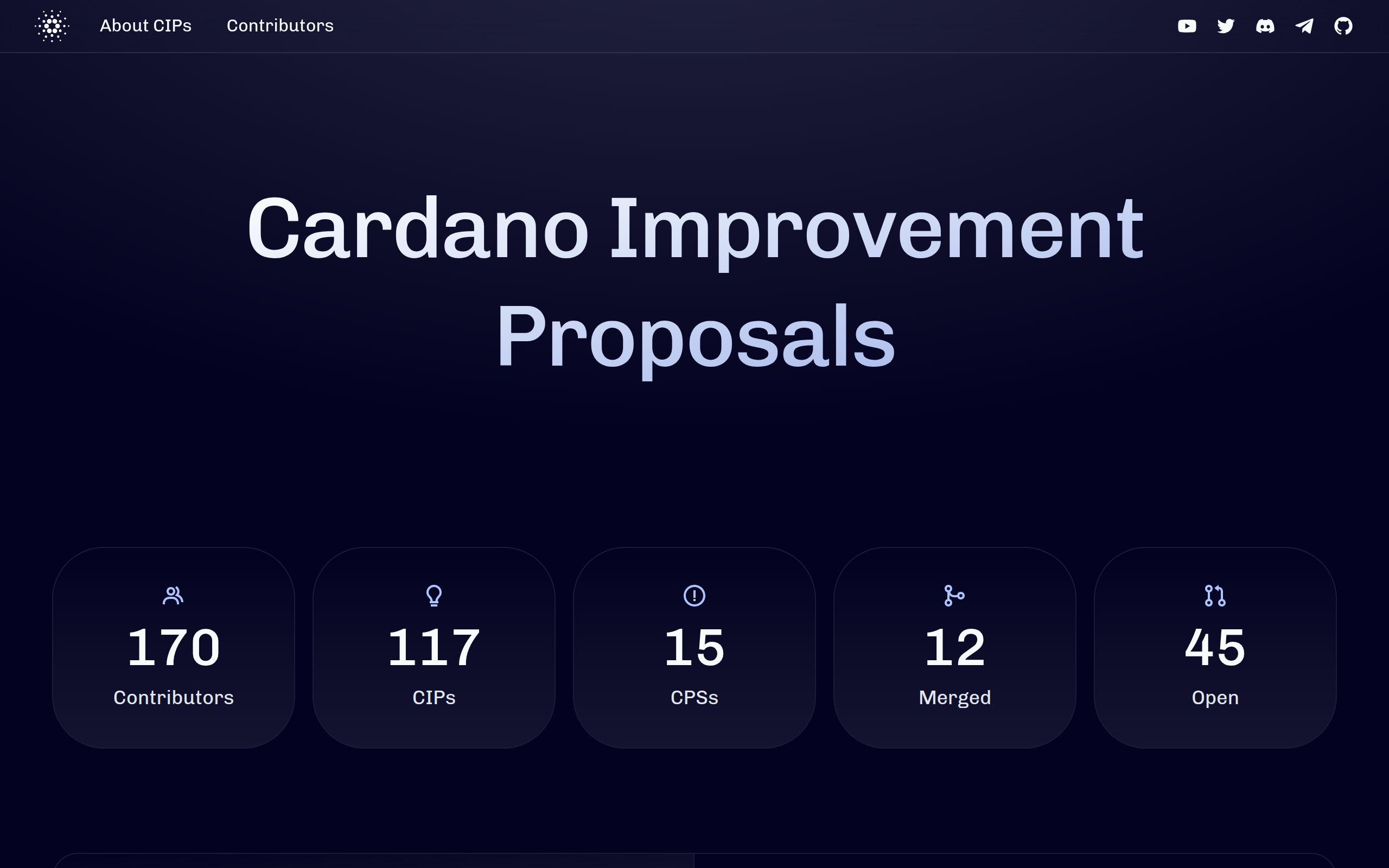 Copie d'écran de https://cips.cardano.org